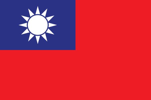 台灣商標註冊